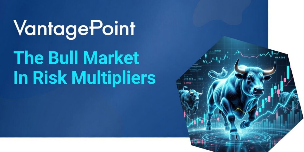 Market Uncertainty Rises Amid Policy Shifts and Geopolitical Risks