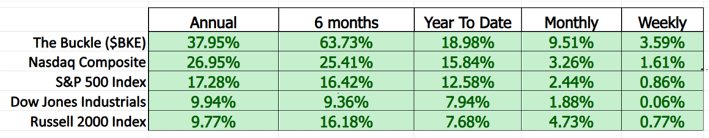 BKE comparison metrics 9 17 25 1024x200 1
