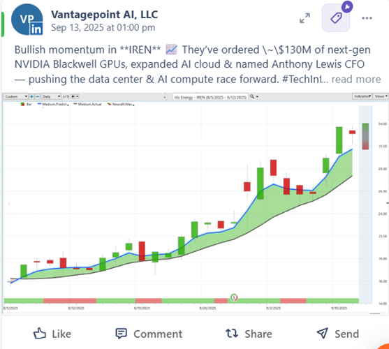 Prime AI Stock of the Week Iris Energy ($IREN) - Prime AI $IREN 2 IREN social 9 24 25