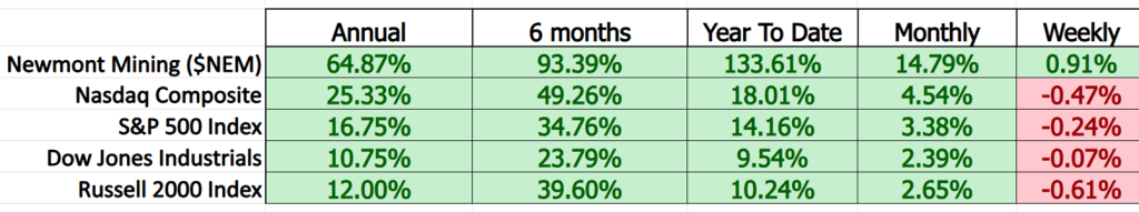 NEM comparison metrics 10 8 25 1024x191 1