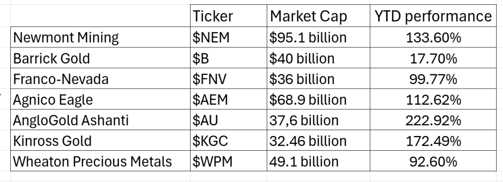 NEM competitor metrics 10 8 25 1024x372 1