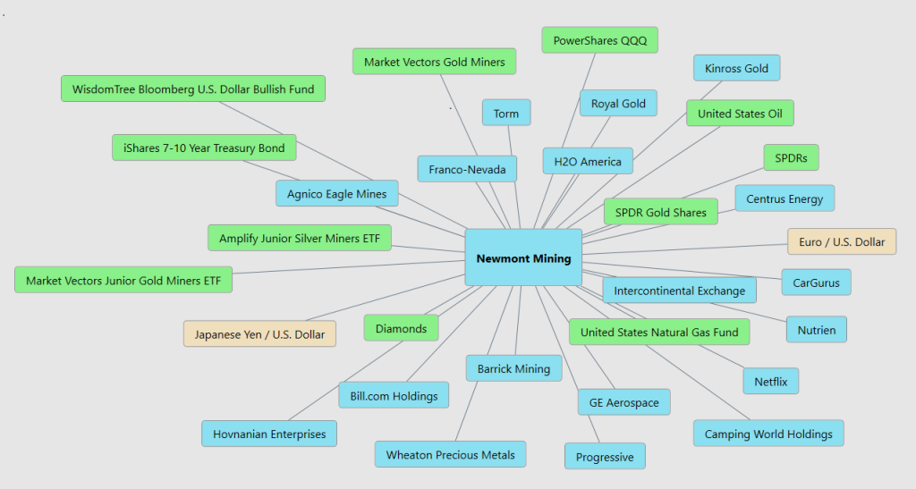 NEM intermarkets 10 8 25 1024x547 1