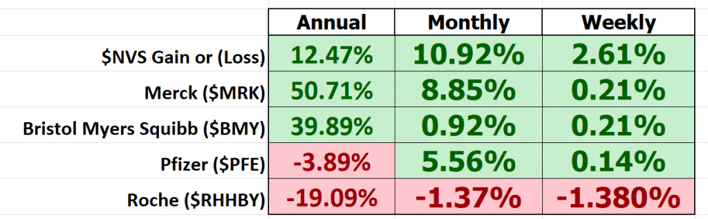 NVS industry metrics 1024x317 1