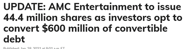 Weekly Stock Study - AMC Entertainment Holdings, Inc. (AMC) - Prime AI 3 UpdateAMC